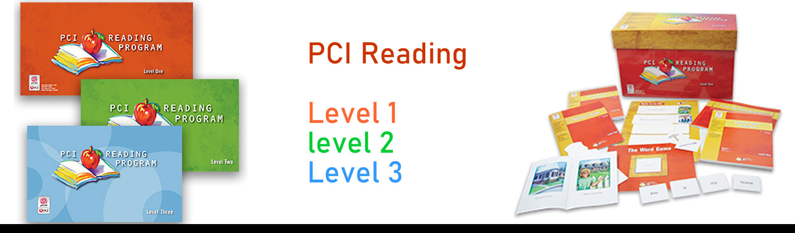 PCI Reading Levels 1 2 3