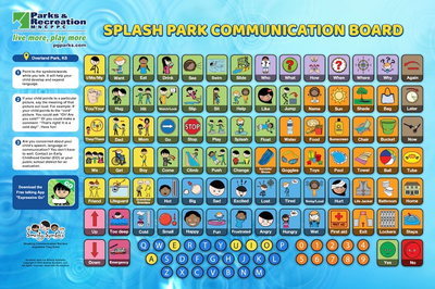 Waterpark Communication Board | SmartyEars