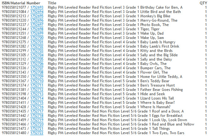 Scamp: Individual Student Edition Emerald (Levels 25-26) (Rigby PM Plus)